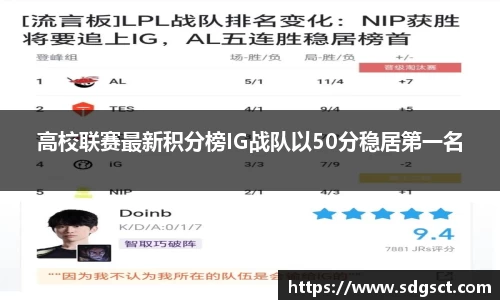 高校联赛最新积分榜IG战队以50分稳居第一名